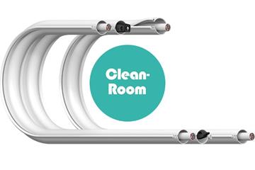 Flaches Kabelführungssystem e-skin flat und CFCLEAN