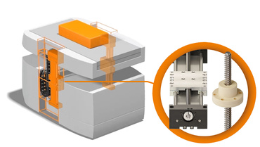 FTS mit dryspin Gewindespindel