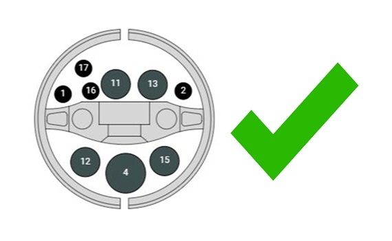 gute Befüllung Triflex R