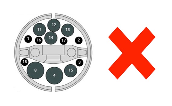 Schlechte Befüllung triflex R