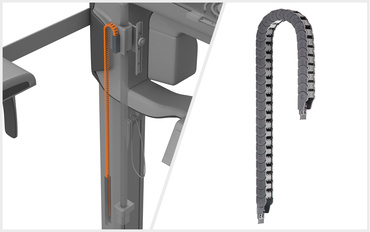 Energiekette E2 für die Leitungsführung