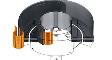 Dreh-Energieführungen