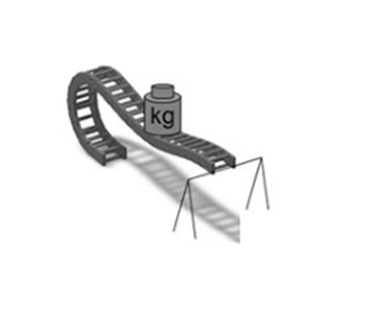 Belastbarkeit bei freitragender Länge