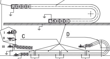 ESD-Montageanleitung