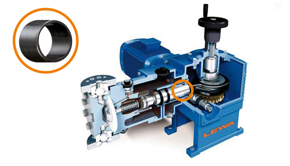 ecoflow Dosierpumpe von Lewa