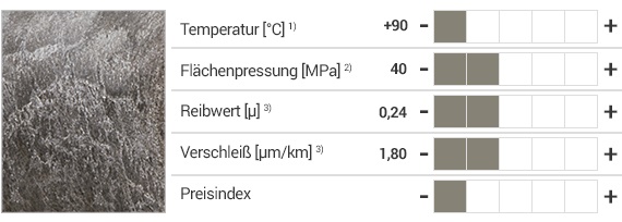 iglidur® UW Werkstoff und Eigenschaften