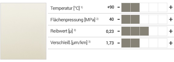 iglidur® C Werkstoff und Eigenschaften