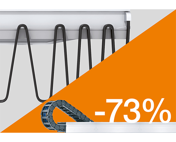 Energiekettensysteme vs. Leitungswagen