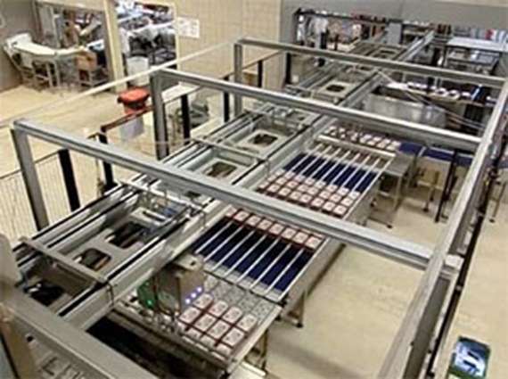 Energiektten-System in der Lebensmittelindustrie