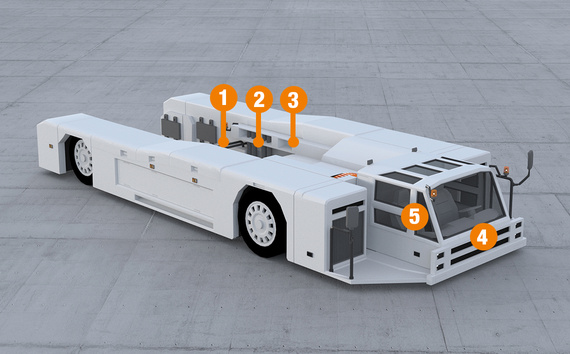 Flugzeugschlepper nummeriert