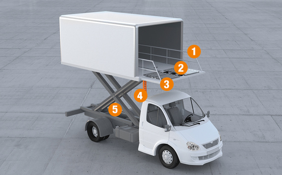 Catering-Truck nummeriert