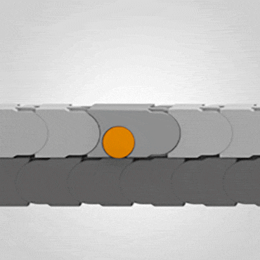 Aufschwenkbare Deckel