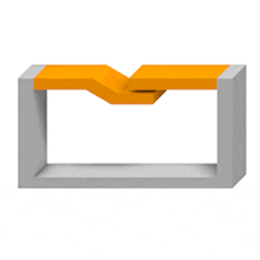 Befüllung der Kette