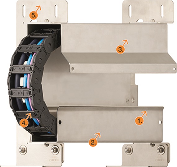 basic flizz eingehauste Führung