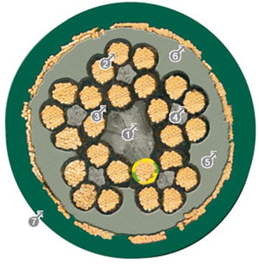 Optimierter Aufbau für den Energieketten-Einsatz