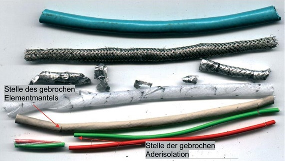 Gebrochener Elementmantel