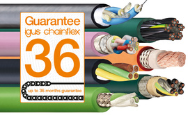 chainflex Leitungen