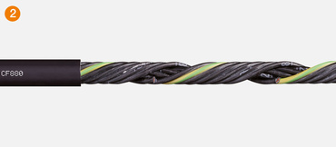 Steuerleitung CF880.15.03