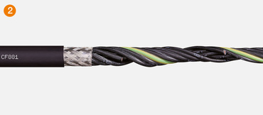 Steuerleitung CF881.07.04