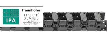 Energiekettensystem Serie E6.1