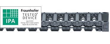 Energiekettensystem Serie E3