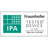 IPA Klassifizierung
