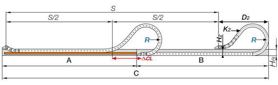 Einseitige gleitende Anwendung