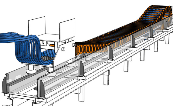 Gleitende Anwendungen