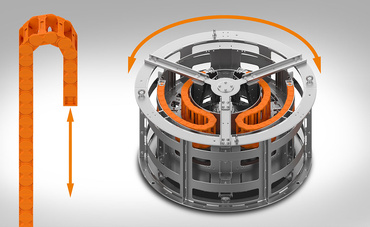 Energieketten Einbauarten