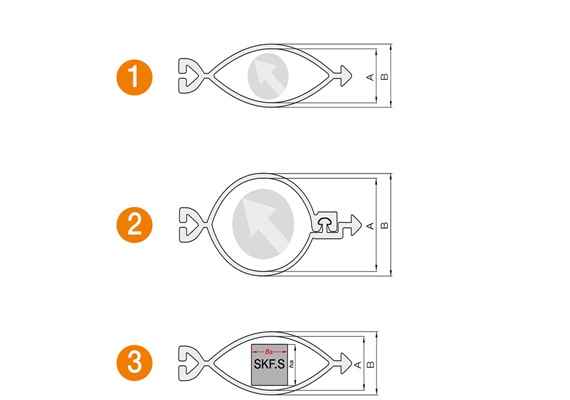 e-skin flat Befüllungsregeln