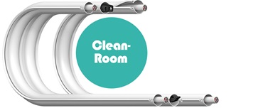 Flaches Kabelführungssystem e-skin® flat