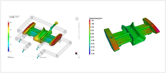 Vergleich Simulation – CT