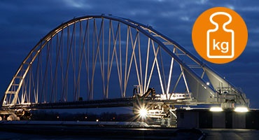 Hohe Lasten: 100 kg/m