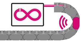 Vorausschauende Wartung smart plastics