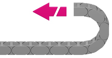Vorausschauende Wartung smart plastics