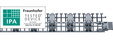 Energiekettensystem Serie T3