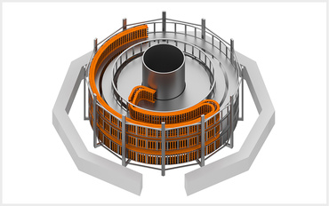Azimut/GIR mit MRM-System