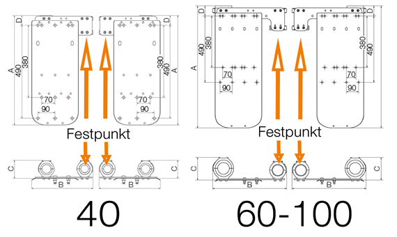 triflex RS Zeichnung