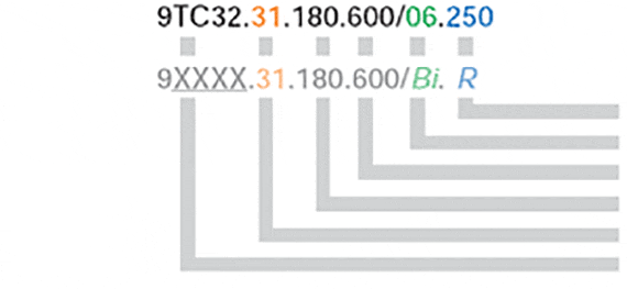 Bestellbeispiel Führungsrinne