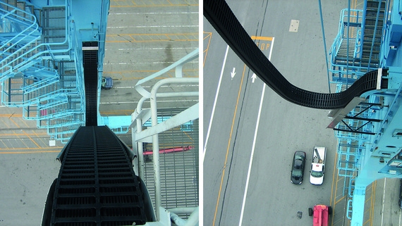 STS-Kran Energiekette