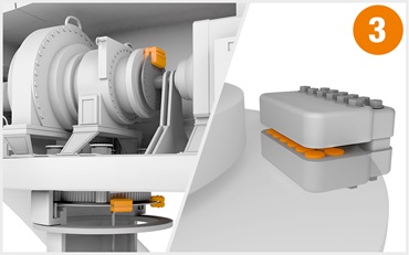 iglidur Halbzeug-Platten in Azimutbremsen