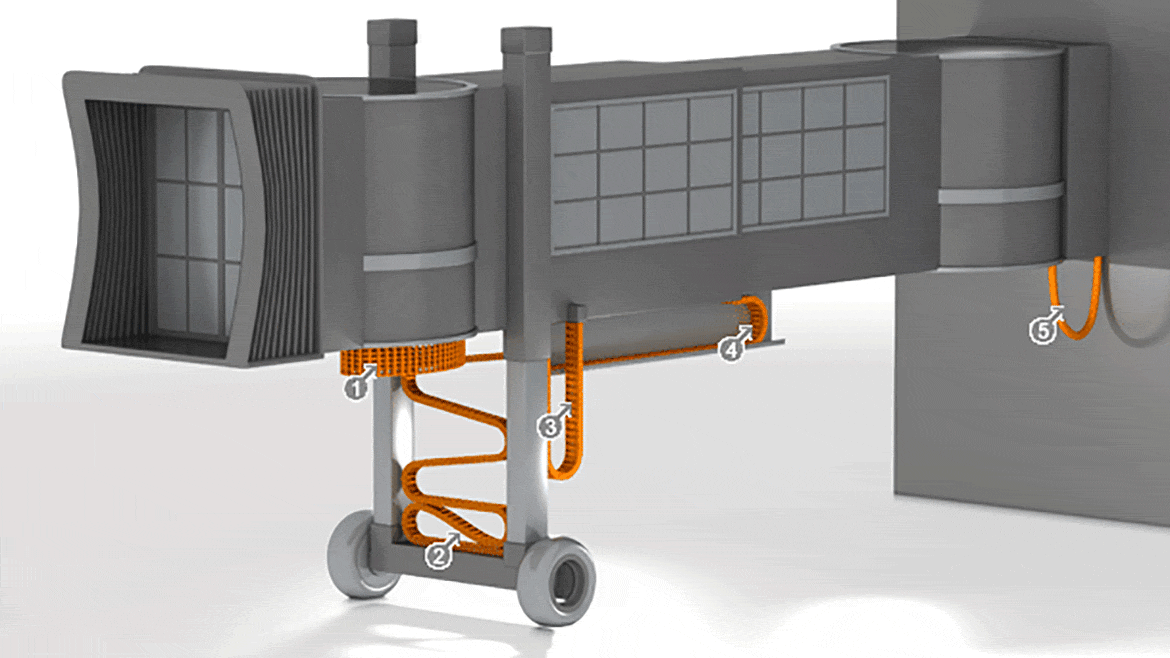Fluggastbrücke Aufbau