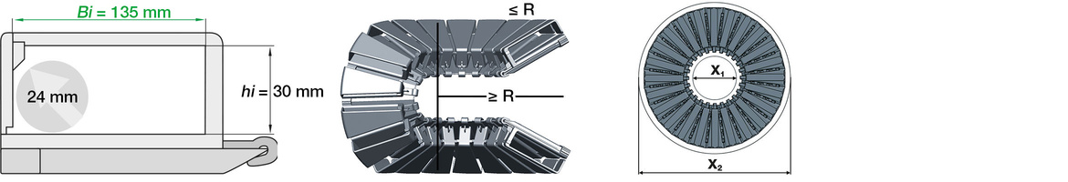 twisterband HD Einbaumaße